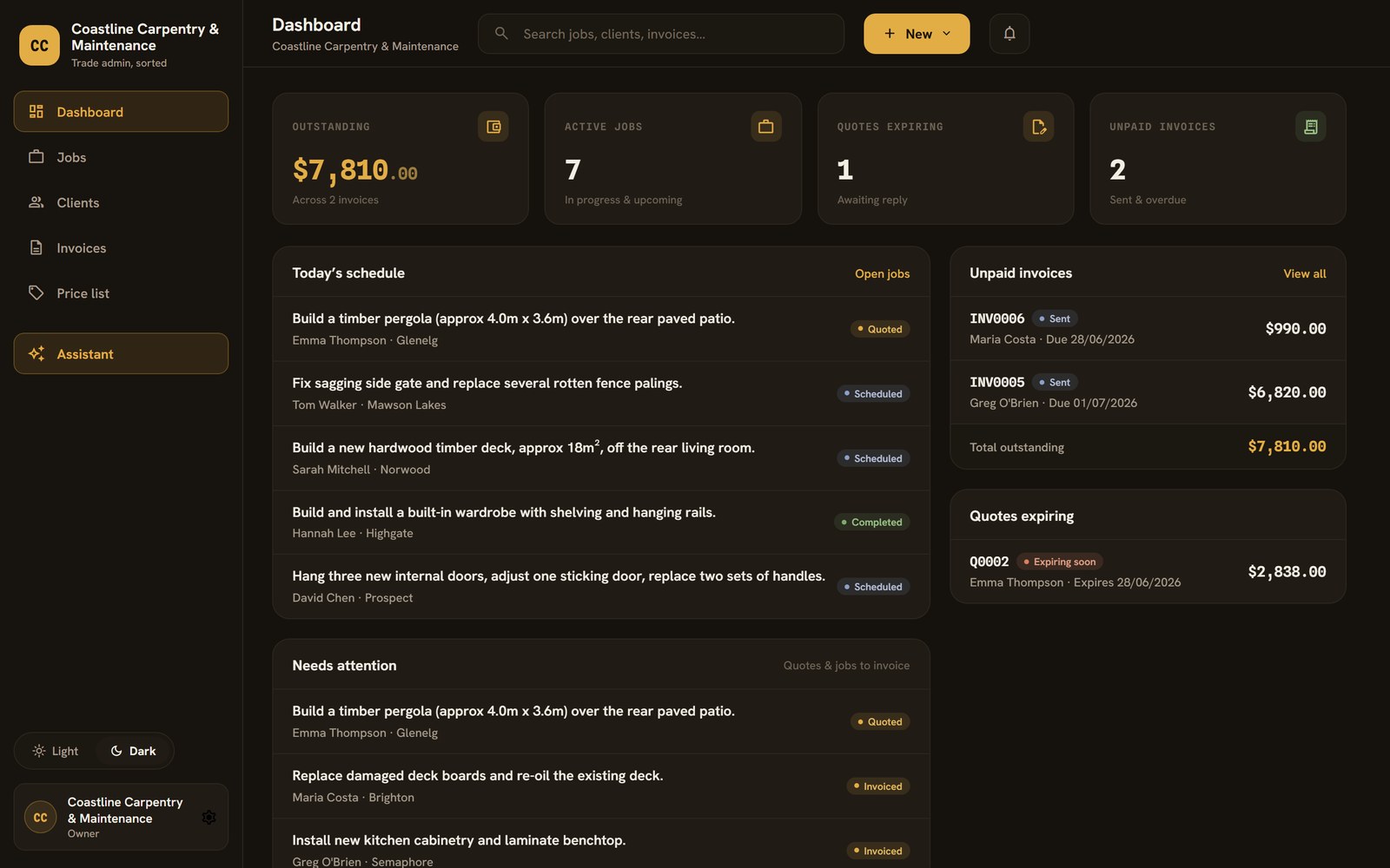 Off the Tools desktop dashboard: outstanding money, active jobs, today&rsquo;s schedule and unpaid invoices